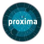 Proxima A3300 Projector User Manual