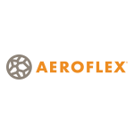 Aeroflex 3250 Spectrum Analyzers Operating Manual
