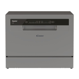 Candy CP 6E51LS Dishwasher User Manual | Manualzz