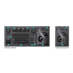 Furuno FMD-3200, FMD-3200-BB, FMD-3300 Operator's Manual | Manualzz