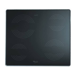 Whirlpool AKM 888/IX/01 Hob Program Chart | Manualzz