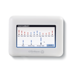 Water Furnace IntelliZone2 MasterStat User Manual