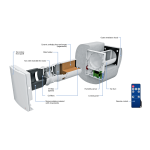 VENTO Expert A50-1 Pro, VENTO Expert DUO A30-1 Pro OPERATION MANUAL