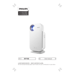 Philips AC4076/01 空气净化器 ユーザーマニュアル