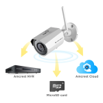 Amcrest IP3M-943W User Manual - Download &amp; View