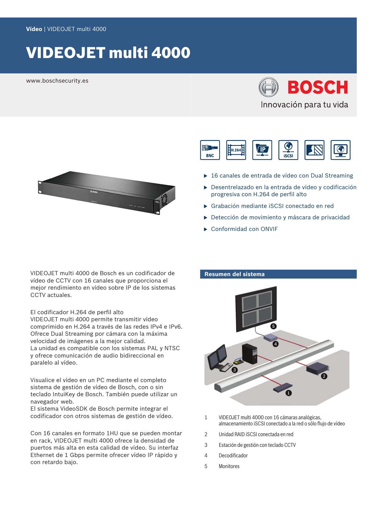 Bosch VJM4016 User manual Manualzz