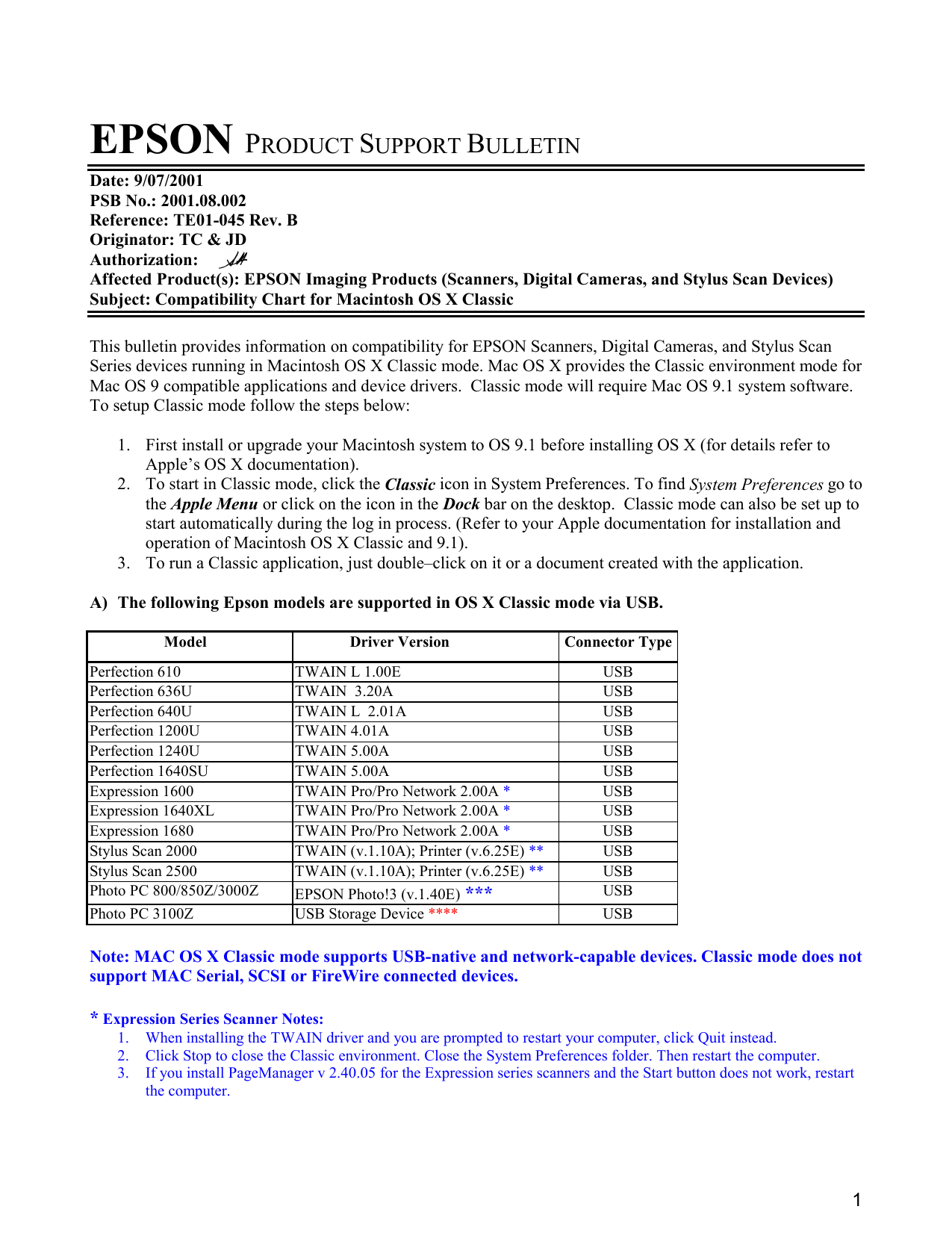 epsn lprrinter driver for mac os9