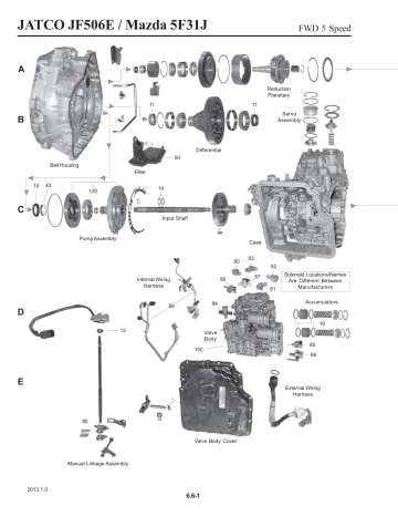 Mazda 2002 MPV User manual | Manualzz