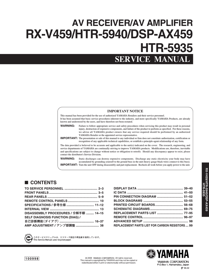 Yamaha HTR-5940BL Service manual | Manualzz