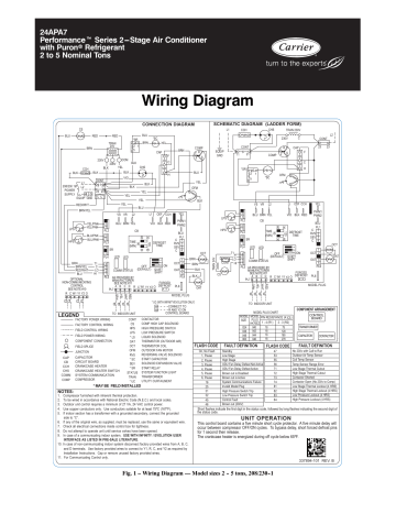 Carrier 24apa7 Performance User Manual 2w Hvac Partners Manualzz 24apa7 2w Hvac Partners, Carrier Infinity Heat Pump Wiring Diagram