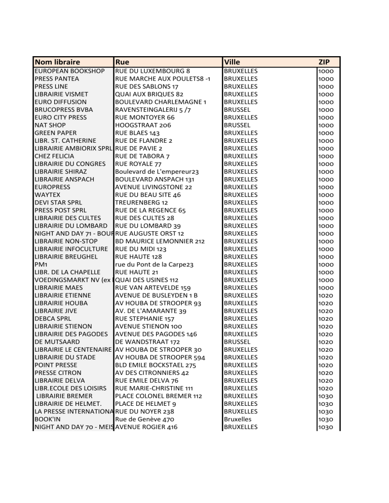 Baume And Mercier Diamant 8792 User Manual Manualzz