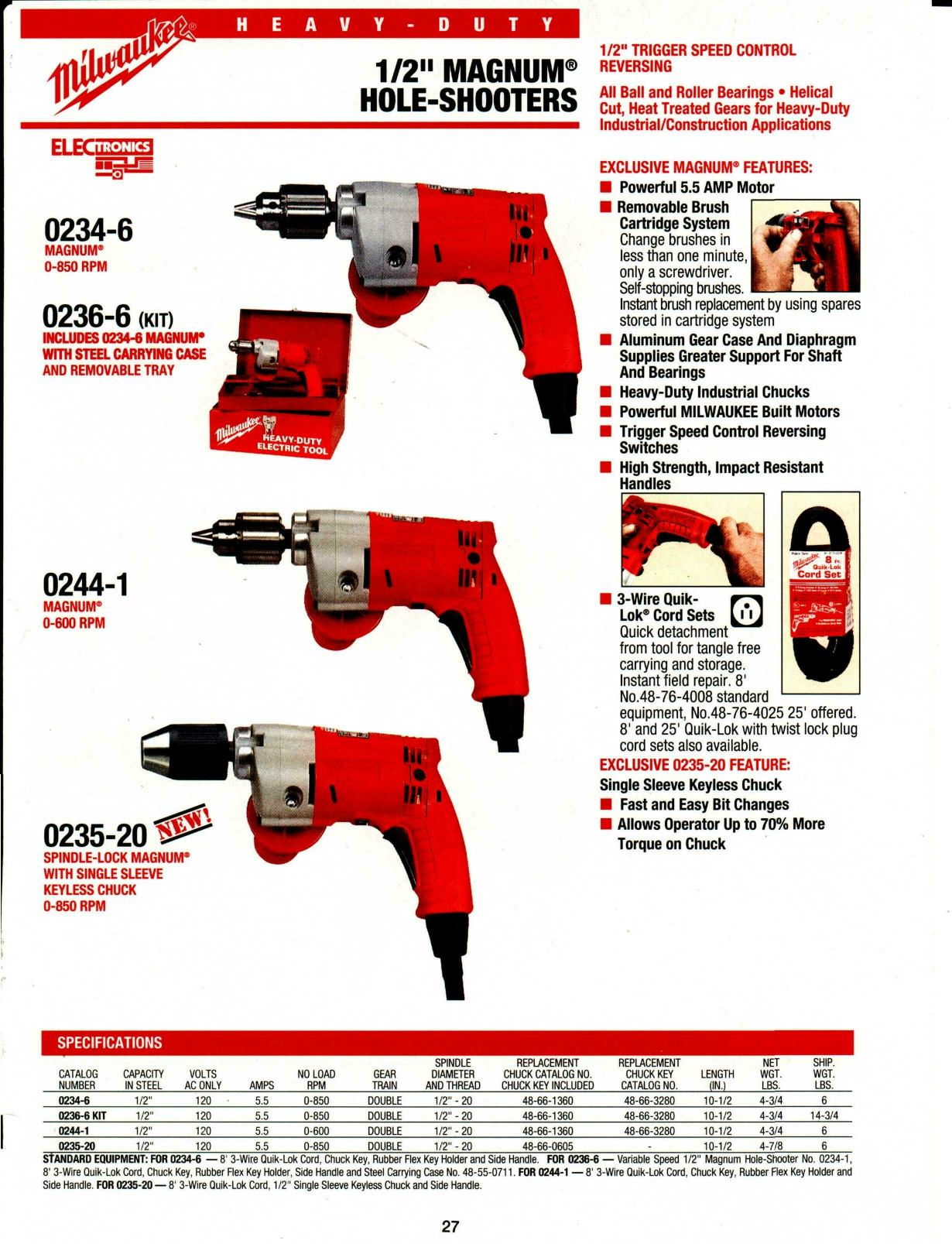 Milwaukee 0234-6 Magnum 5.5 Amp 1/2-Inch Drill 