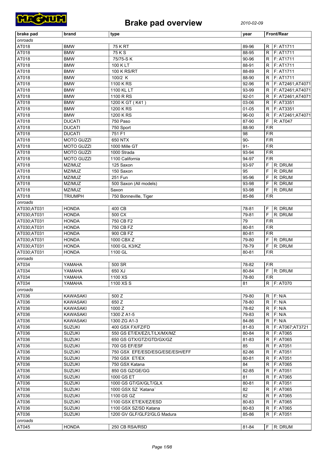 Quasar Sp 3231 User Manual Manualzz