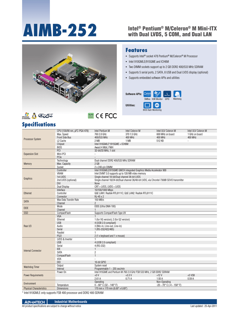DOWNLOAD DRIVER: ADVANTECH AIMB-552 REALTEK AC97 AUDIO NEW DRIVERS: ADVANTECH AIMB-552 REALTEK AC97 AUDIO