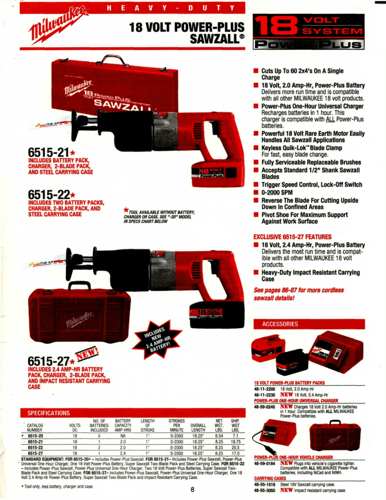 milwaukee 18 volt 2.4 ah nicd battery pack