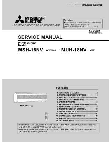 Mitsubishi msh gd80vb