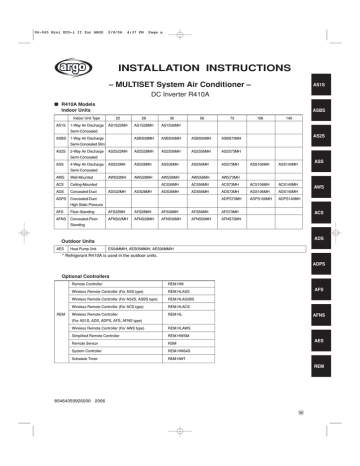 Argo AS1S28MH Installation instructions | Manualzz