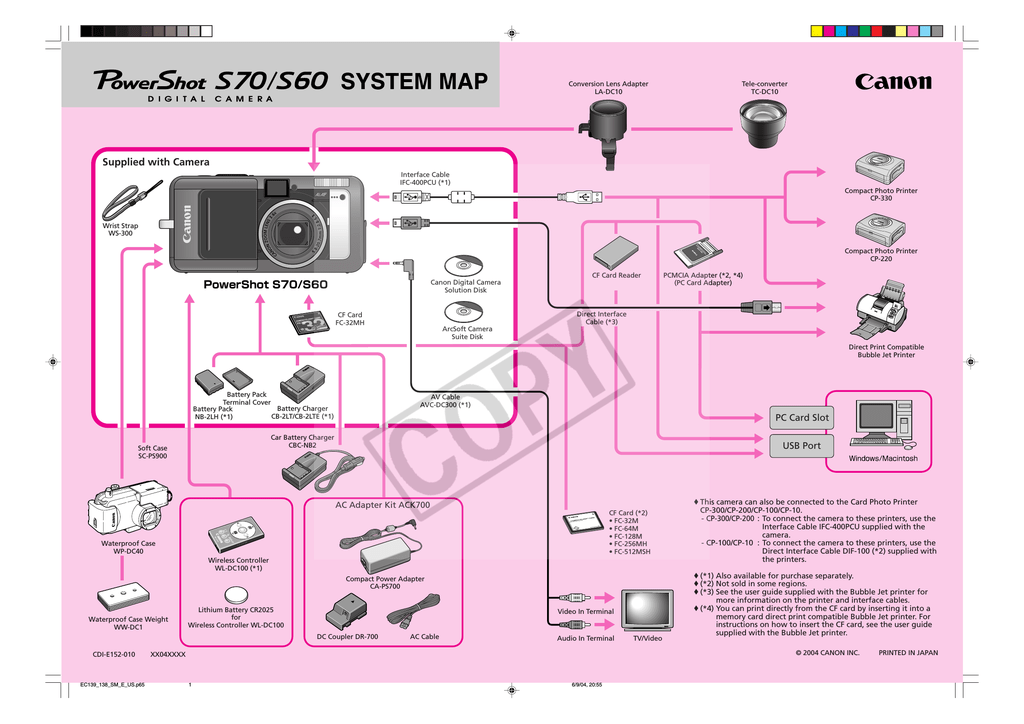 canon cp 330