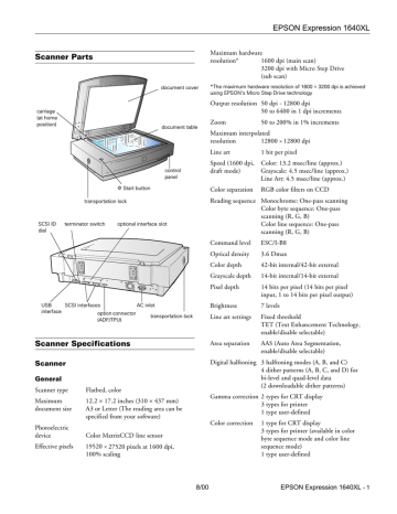 Scanner Parts. Epson EXPRESSION 1640XL | Manualzz
