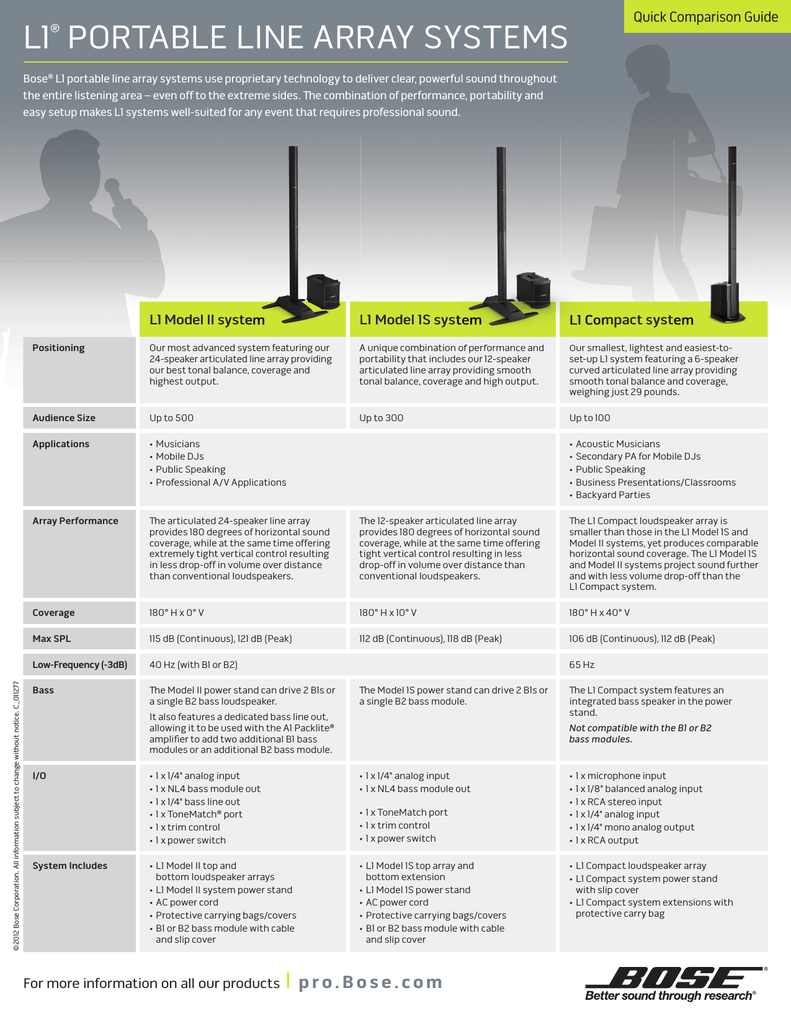 bose l1 model ii system with tonematch and 1x b2 bass module