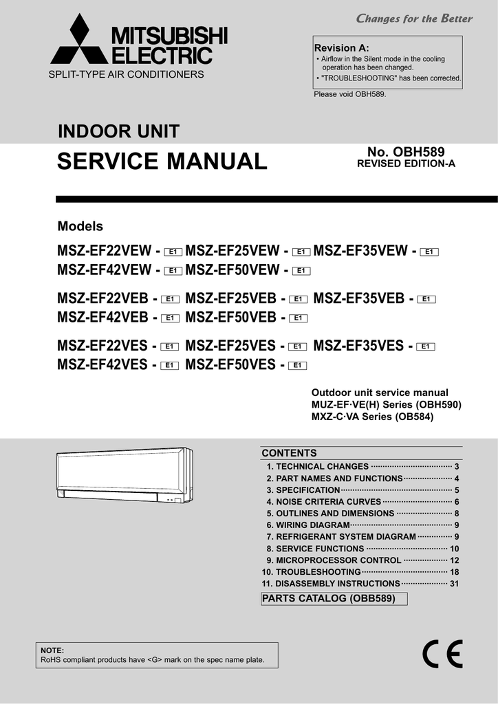 Инструкции ves. Service manual Mitsubishi Electric. MSZ-ef35ve3s. MSZ-ef35vew инструкция. Коды ошибок Митсубиси электрик MXZ.