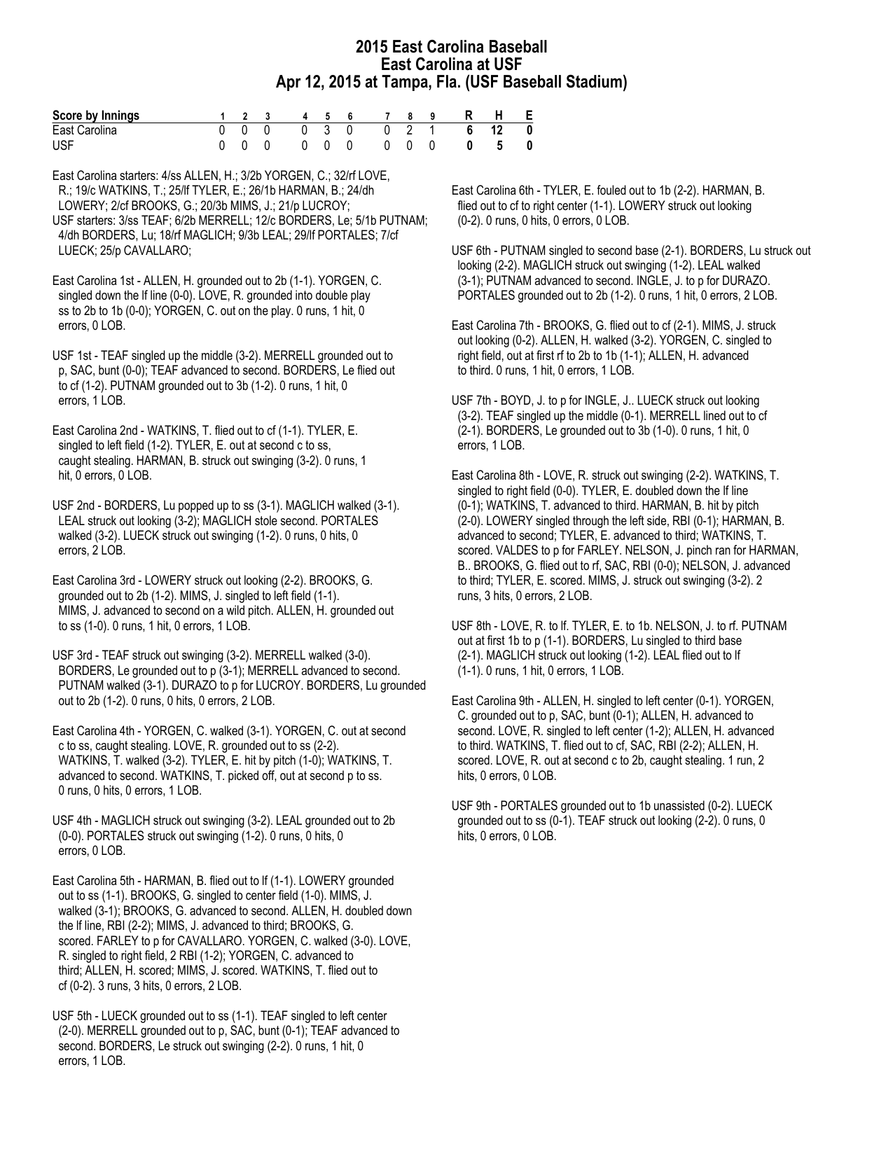 Watkins Ss User Manual Manualzz