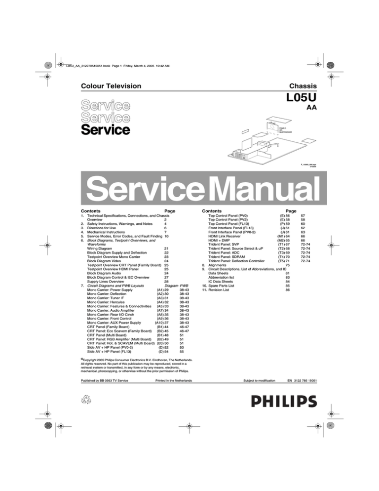 Philips 27pt84 Specifications Manualzz