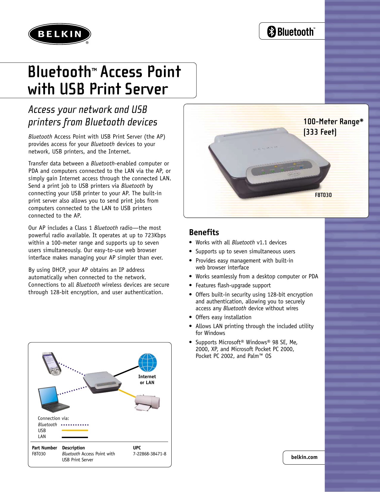 DOWNLOAD DRIVER: BLUETOOTH LAN ACCESS SERVER BLUETOOTH LAN ACCESS SERVER WINDOWS 7 64 DRIVER