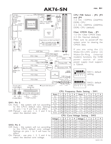 user manual ak76