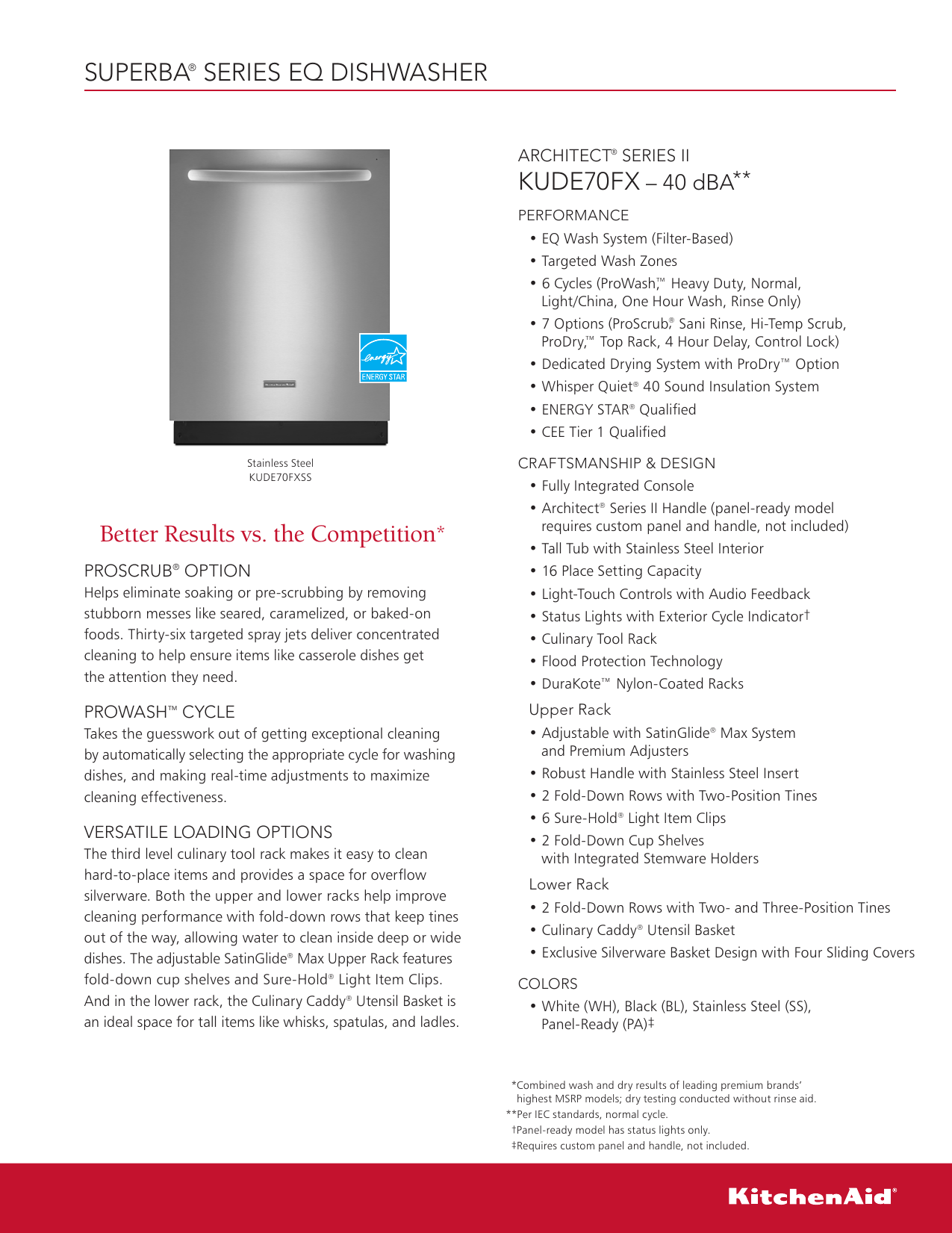 kitchenaid kude70fxss superba series eq dishwasher