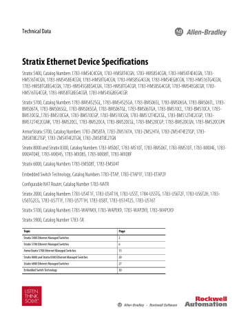 Rockwell Automation STRATIX 8000 1783-MX08T User manual | Manualzz