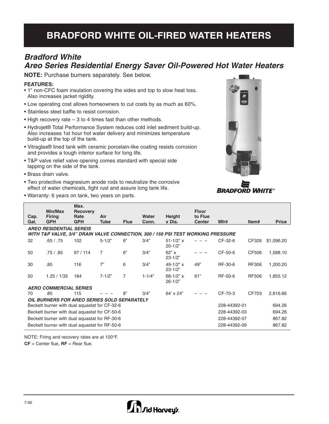 Bradford White Oil Fired Water Heater