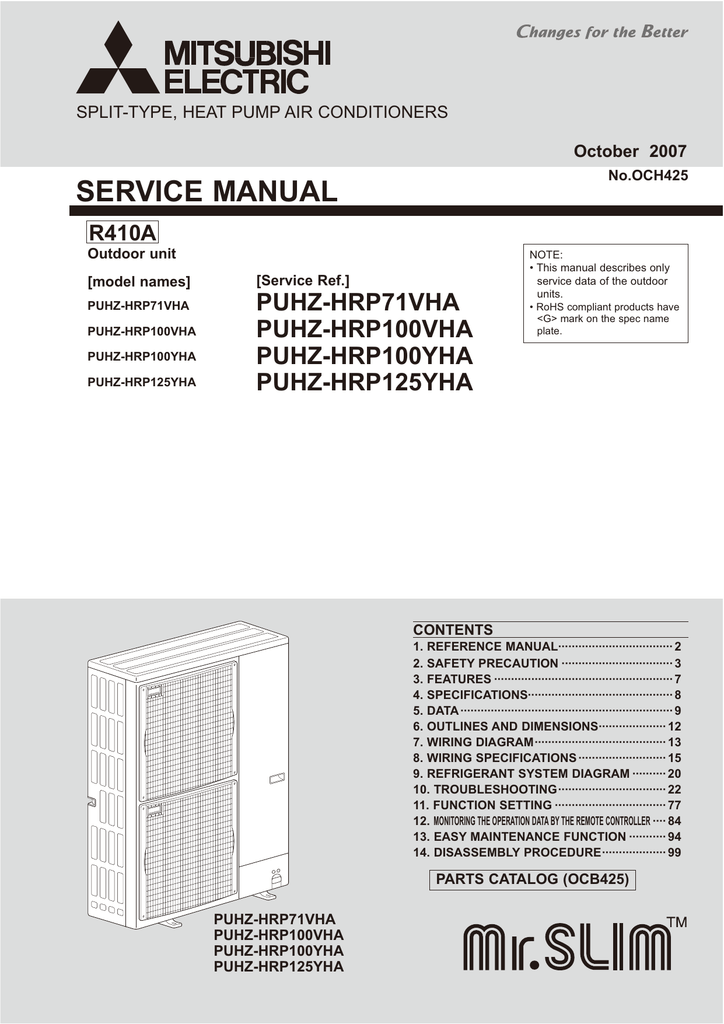 Mitsubishi Puhz-Rp125Vha Service Manual | Manualzz