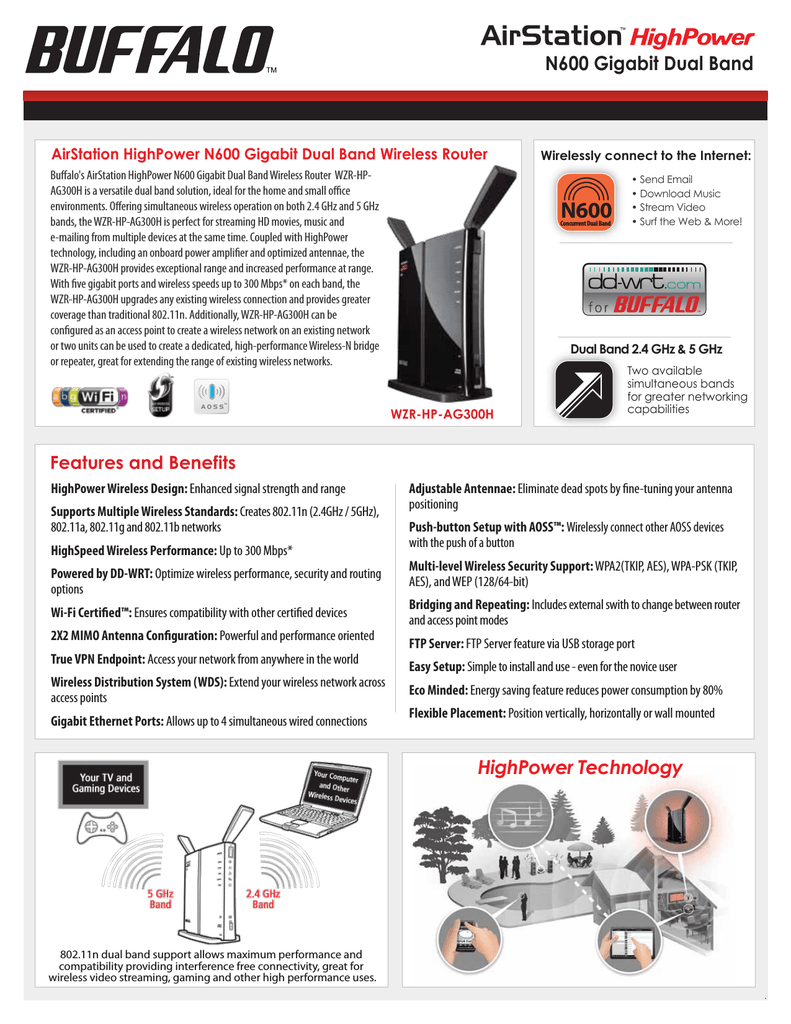 Buffalo S Datasheet For The Wzr Hp Ag300h Manualzz