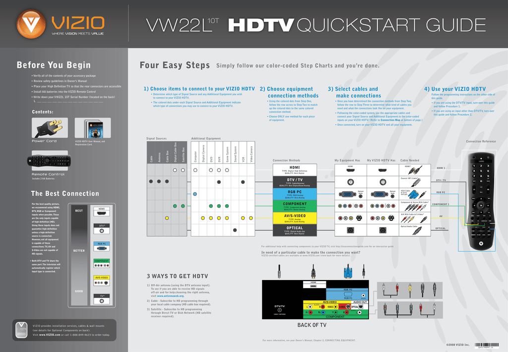 Vizio vcr hookup