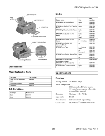 Epson Stylus Photo 750 Specifications | Manualzz
