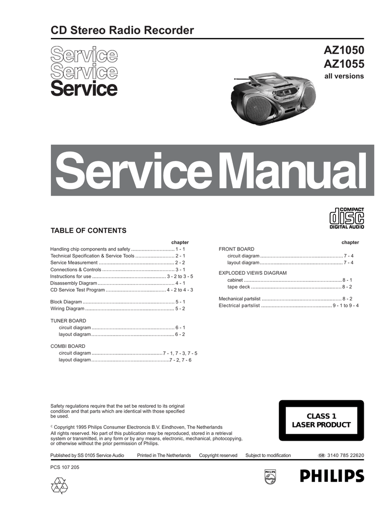 Service manual philips