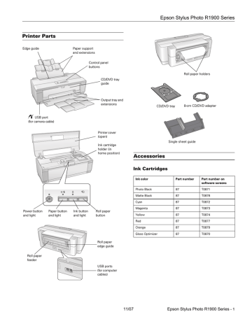 epson photo 1400 printer how to fix vertical banding