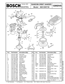 Bosch 1295DVS User manual manualzz