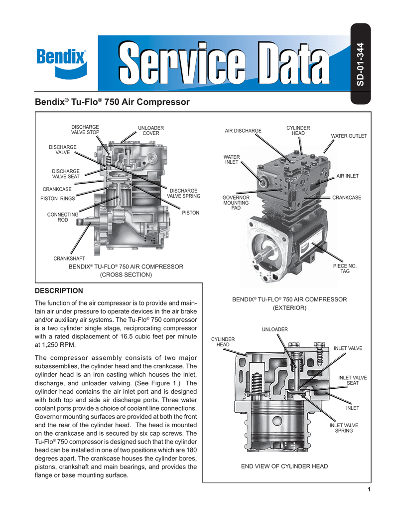 1Pcs New Cummins Engine Parts air Compressor Unloading Pressure Regulator 181461 