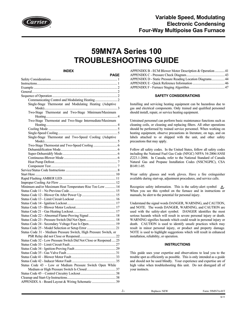 Ecm Motor Troubleshooting Guide