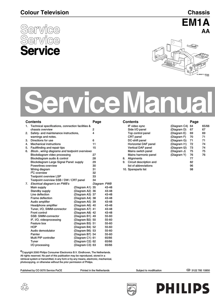 Philips Em1a Specifications Manualzz