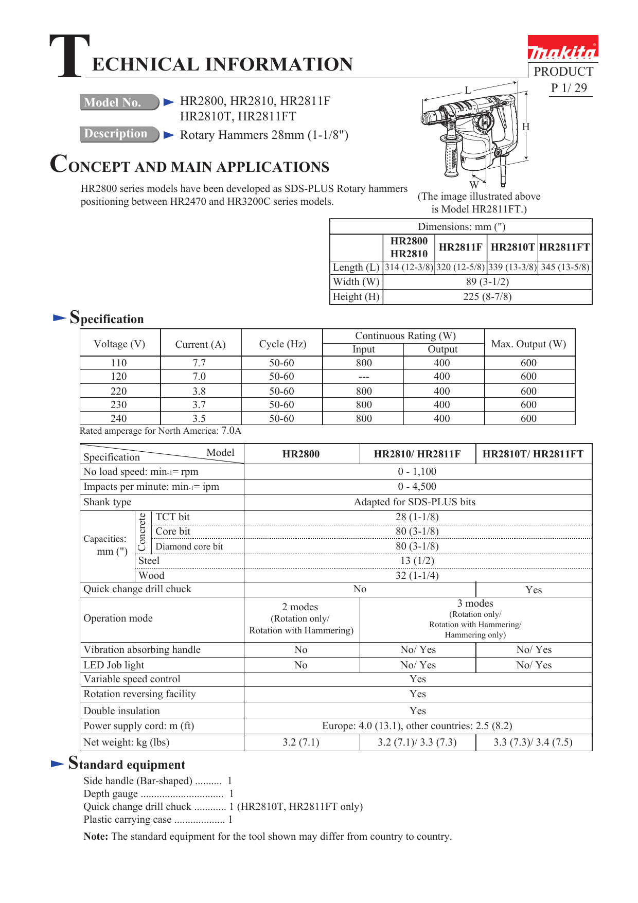 Makita Tool Holder Guide Complete for HR2800 HR2811F HR2810 158285-3 123191-1 