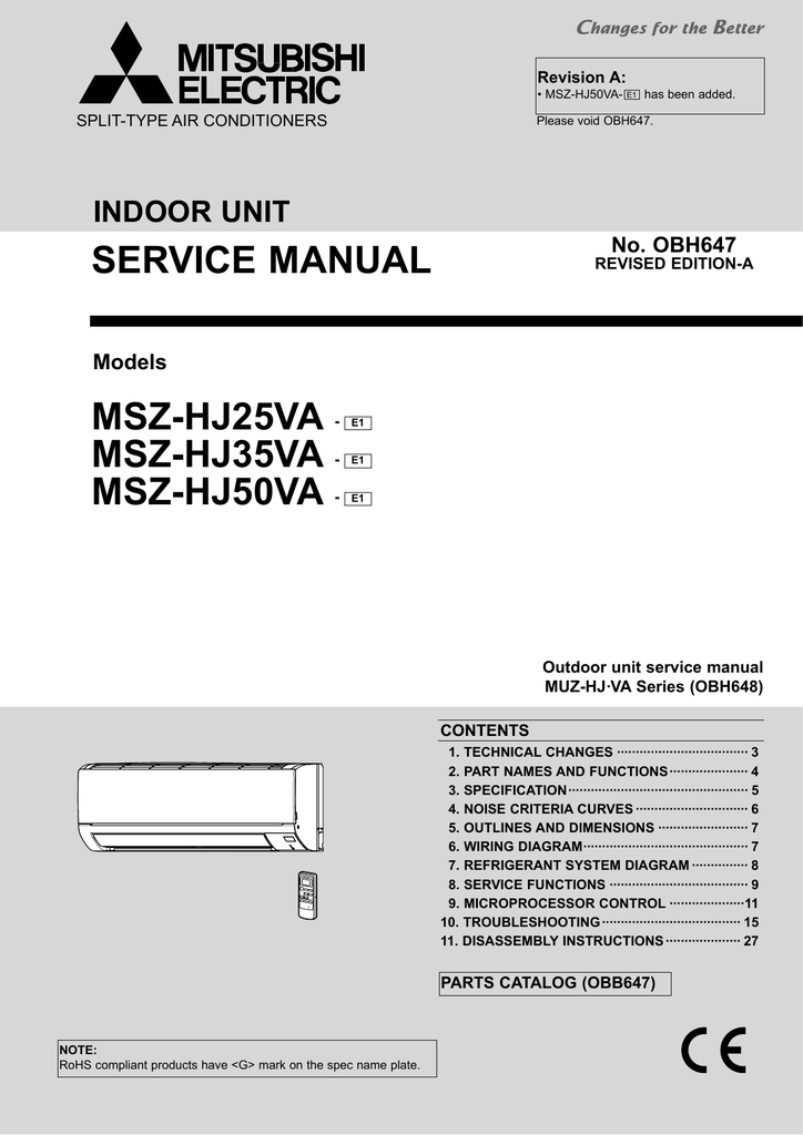 Mitsubishi Electric Msz