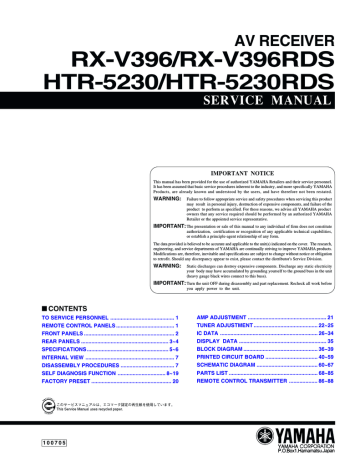 Yamaha Htr 5230rds Service Manual Manualzz