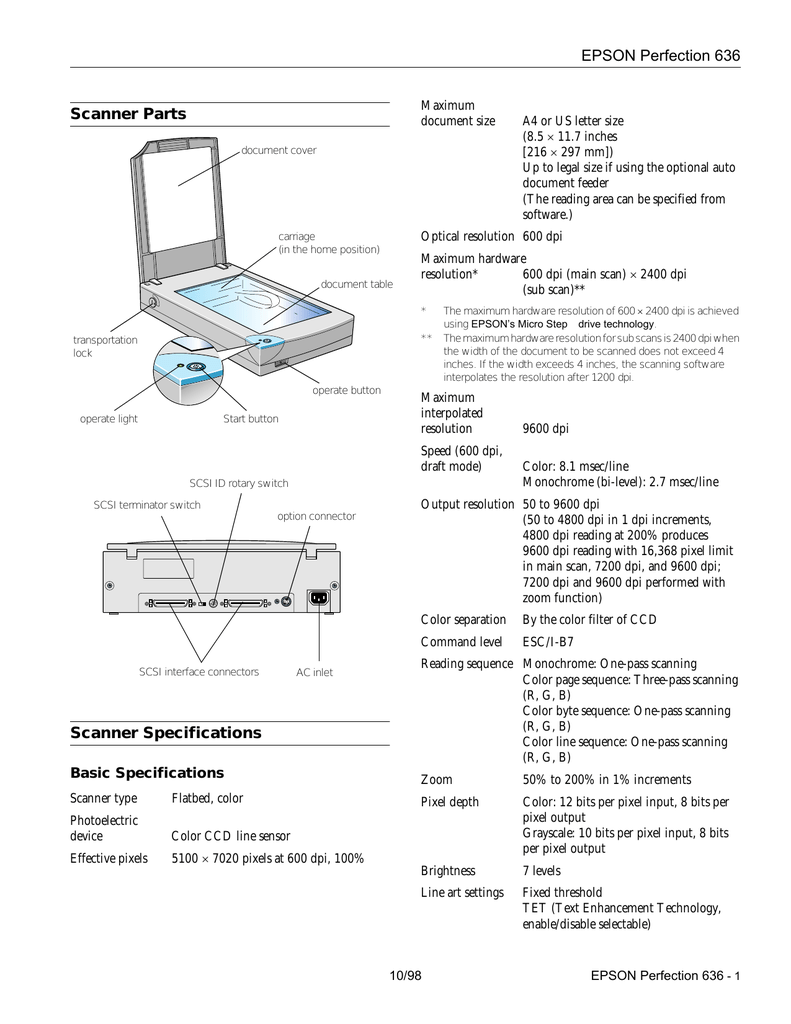 Схема сканера epson perfection