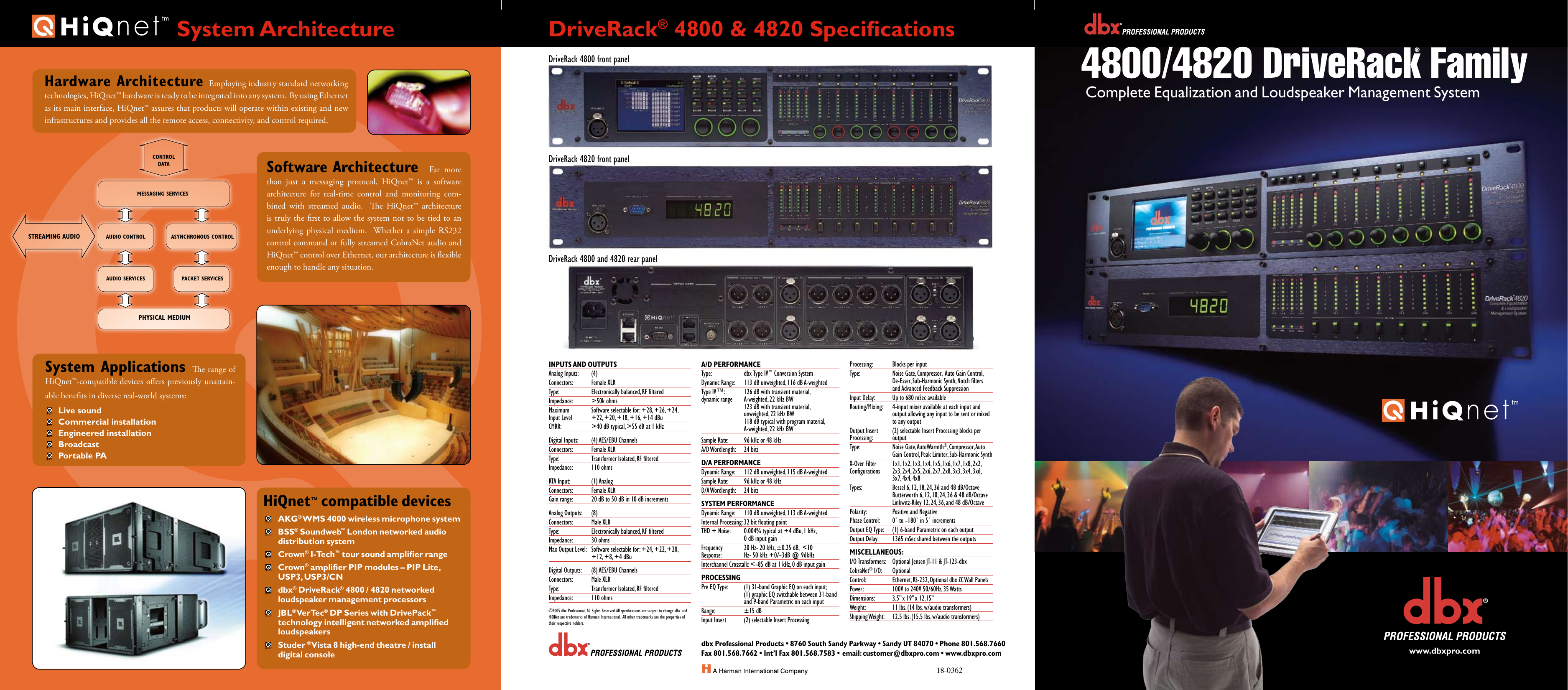 Dbx Driverack 4800 Firmware Update