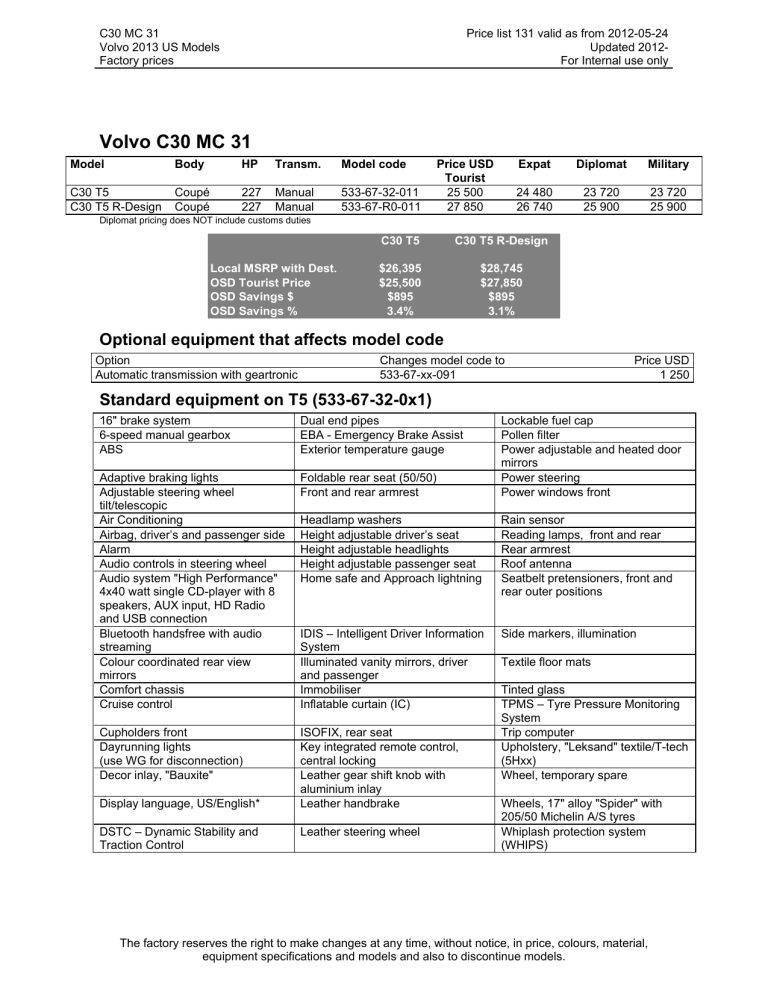 Volvo C30 2012 User manual | Manualzz