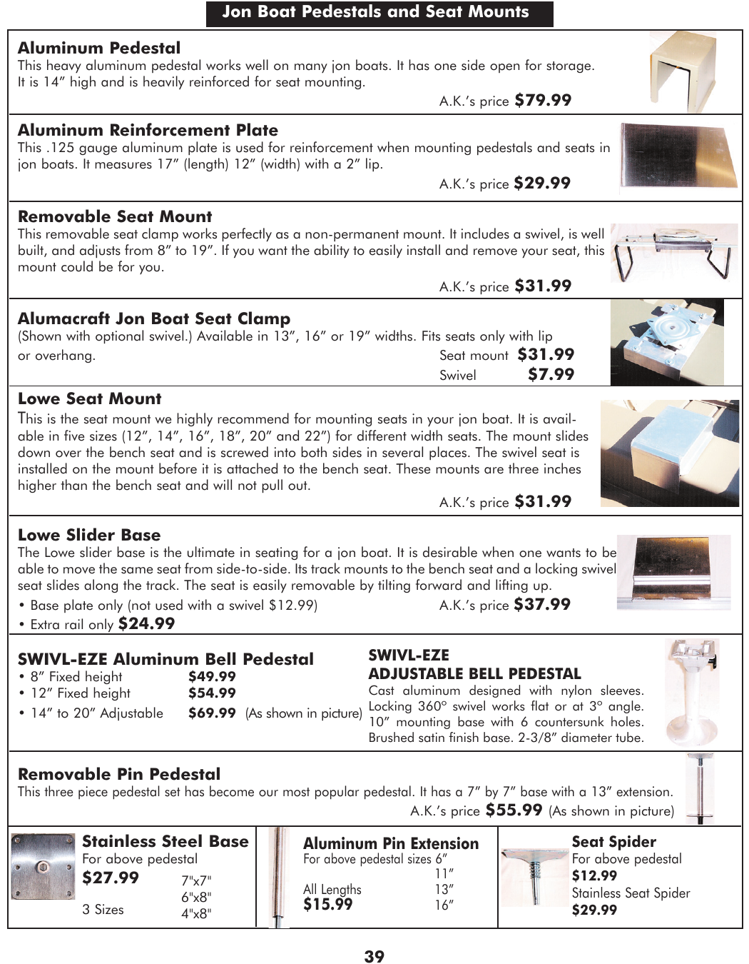 39 Jon Boat Pedestals And Seat Mounts Manualzz Com