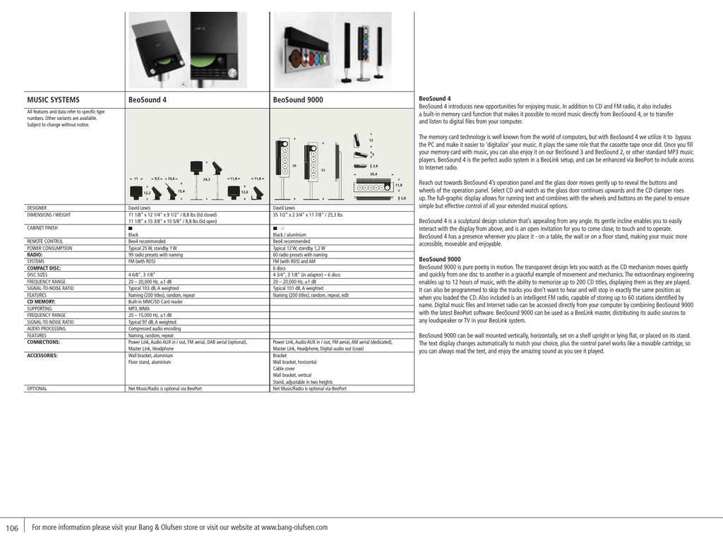 Bang Olufsen Beoport Specification Manualzz